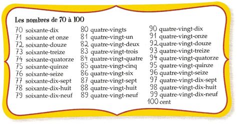 le chiffre|les chiffres de 70 a 100.